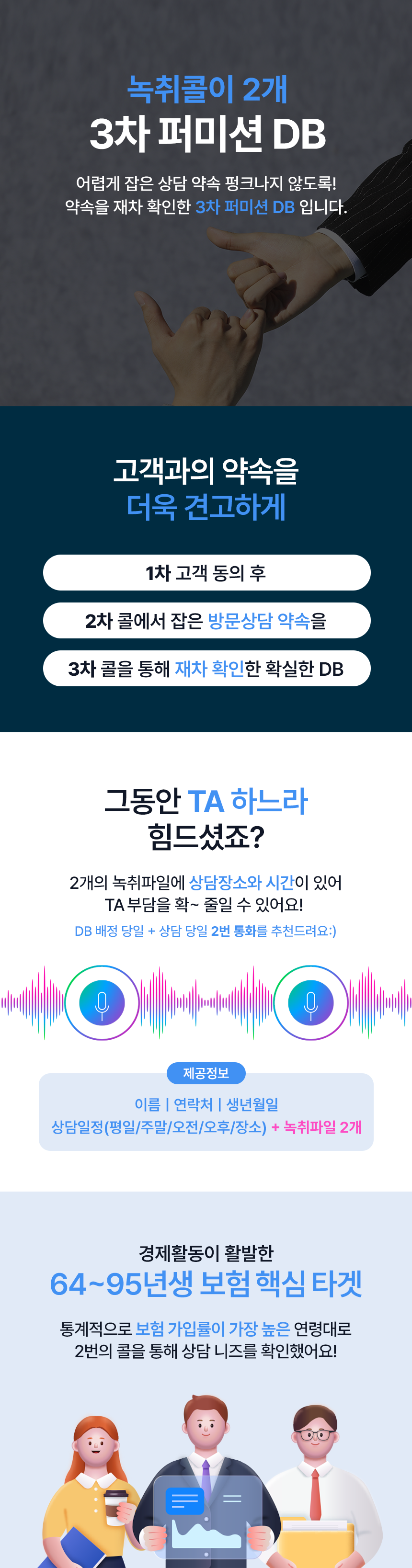3차 퍼미션 DB (품절)