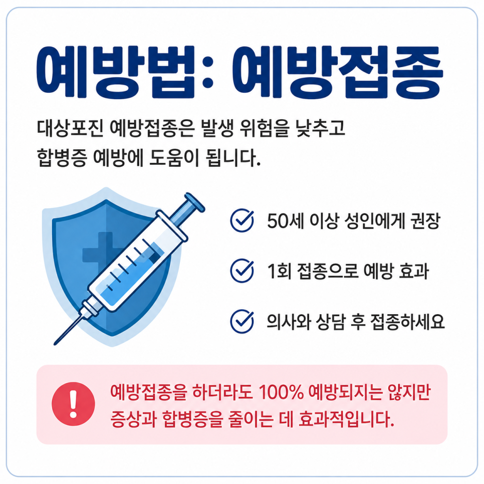 대상포진4.png