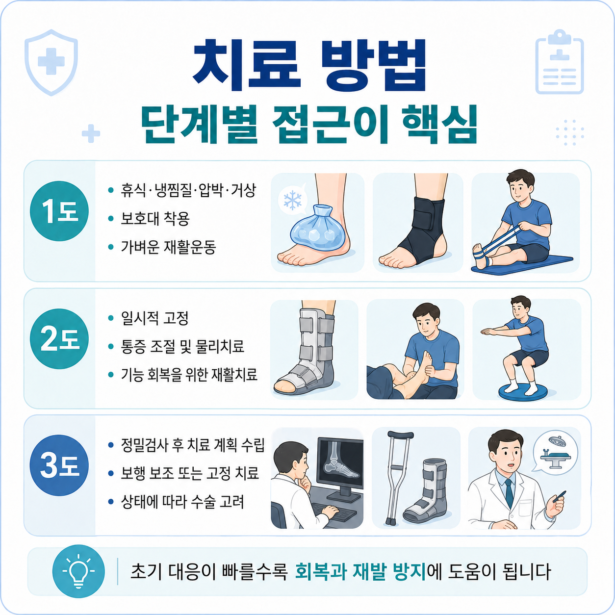 은평구발목4.png