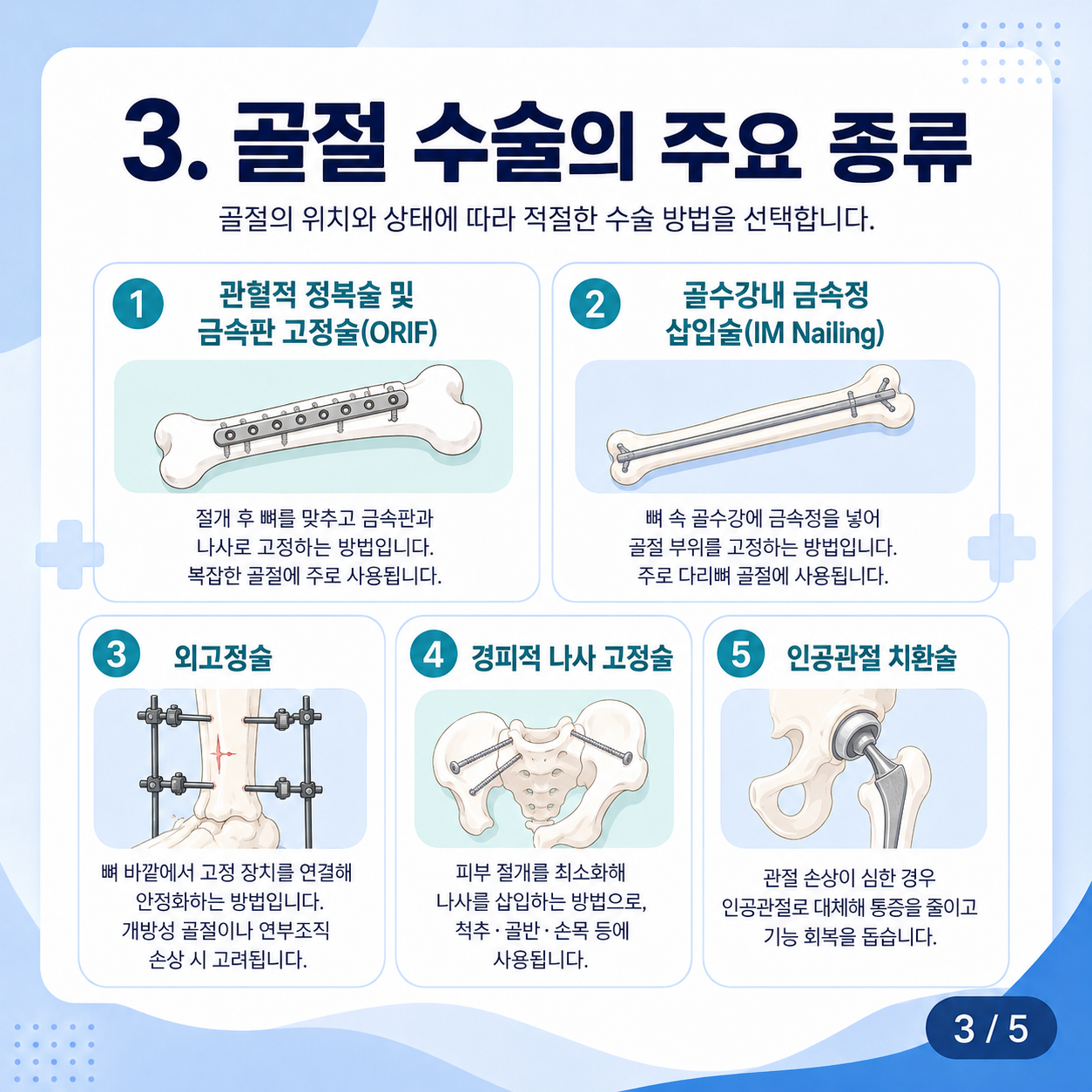 골절3.png
