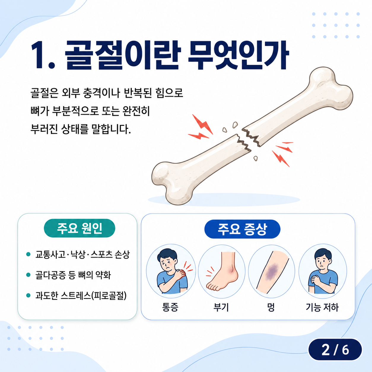 골절1.png