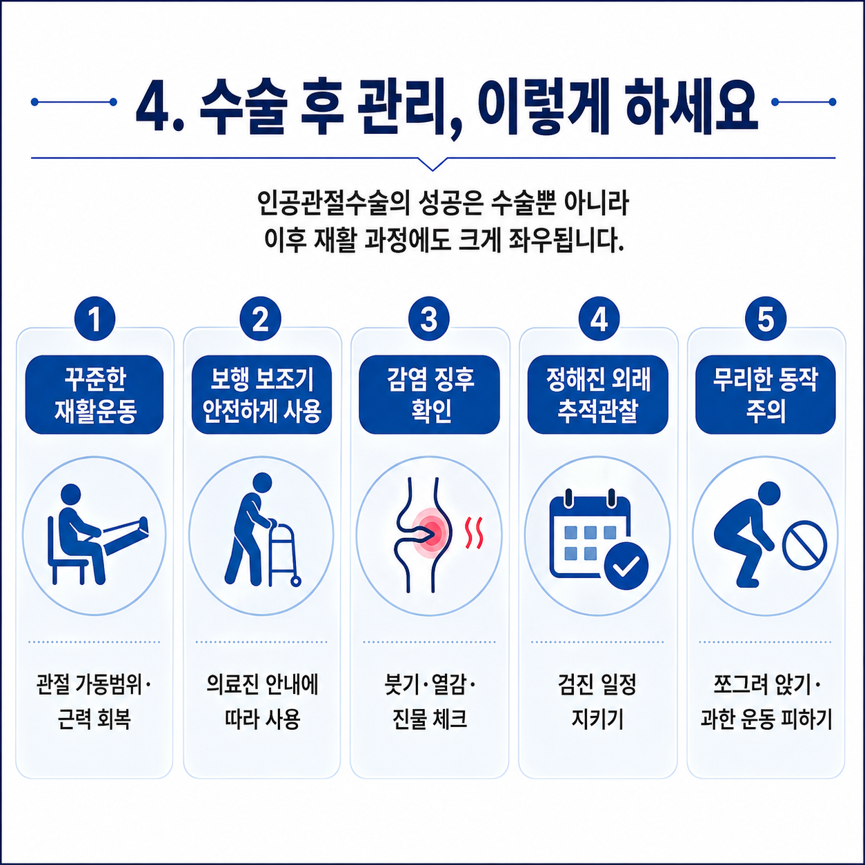 퇴행성4.png