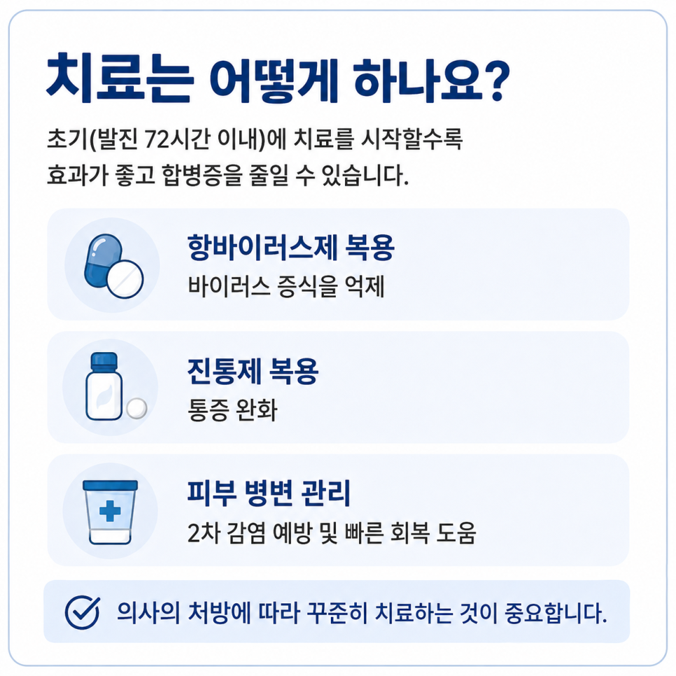 대상포진2.png