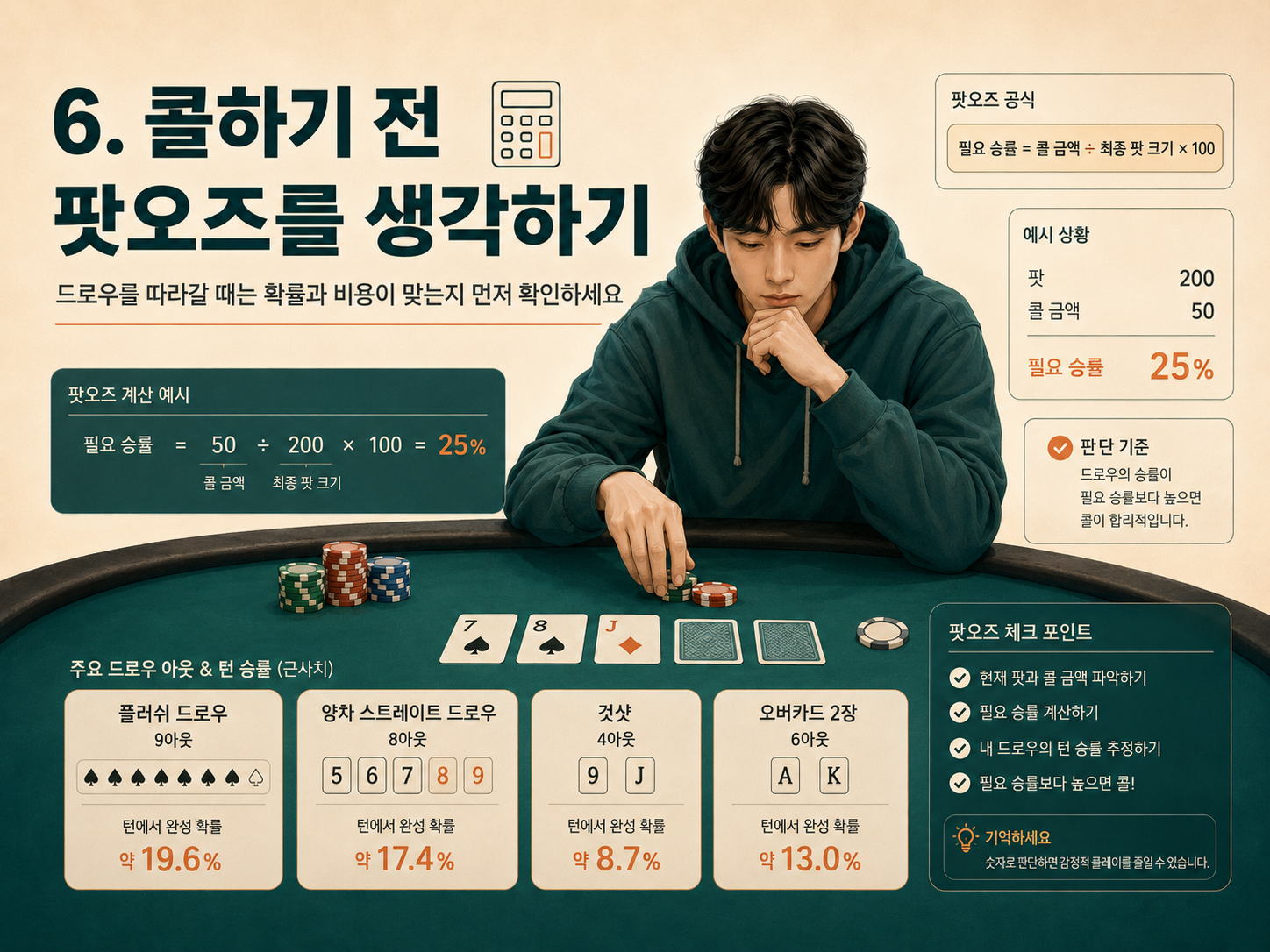 콜하기 전 팟오즈를 생각하기.png