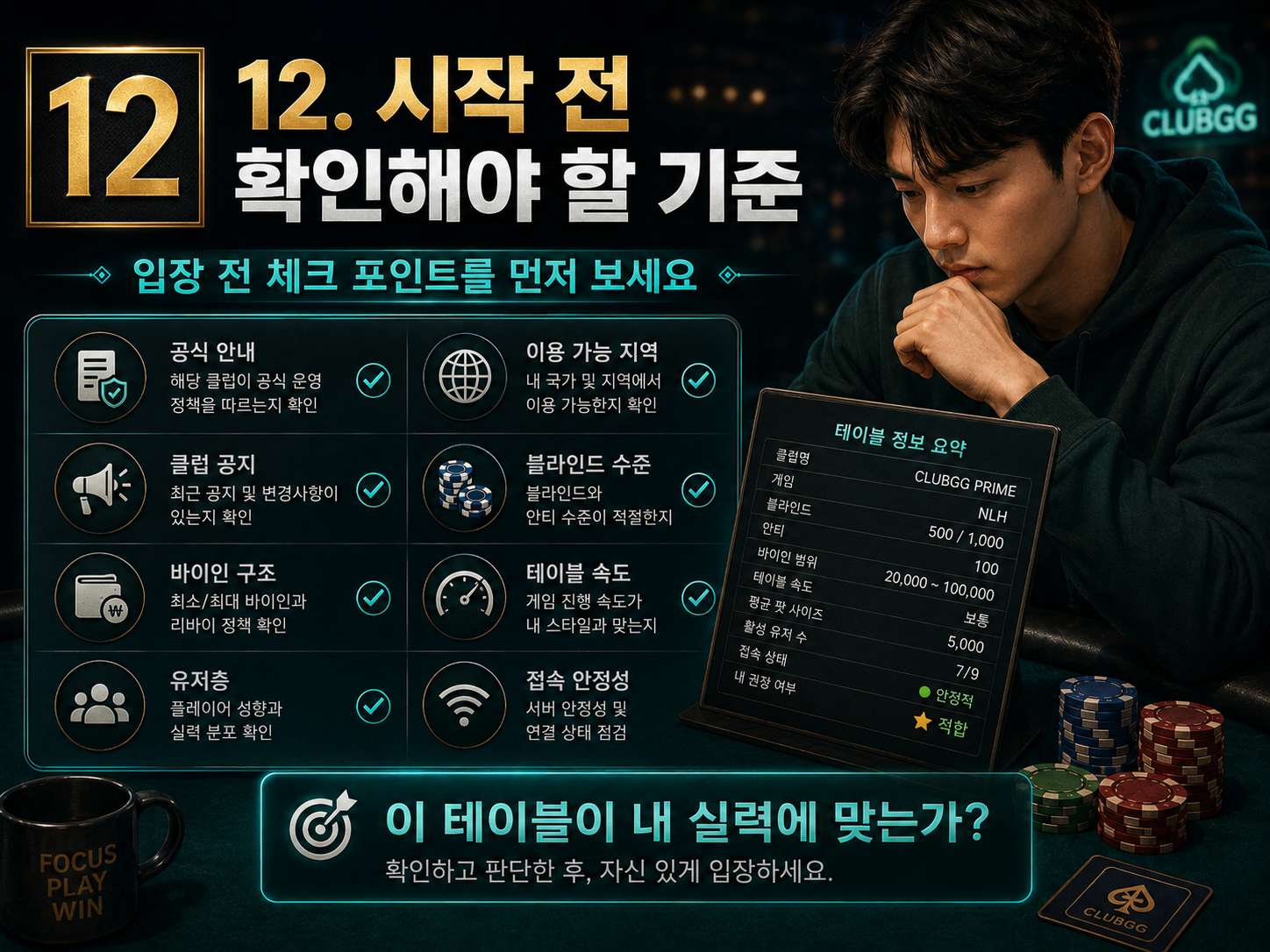 클럽지지-코인포커-프라임-다바오-포커브로스-지지포커