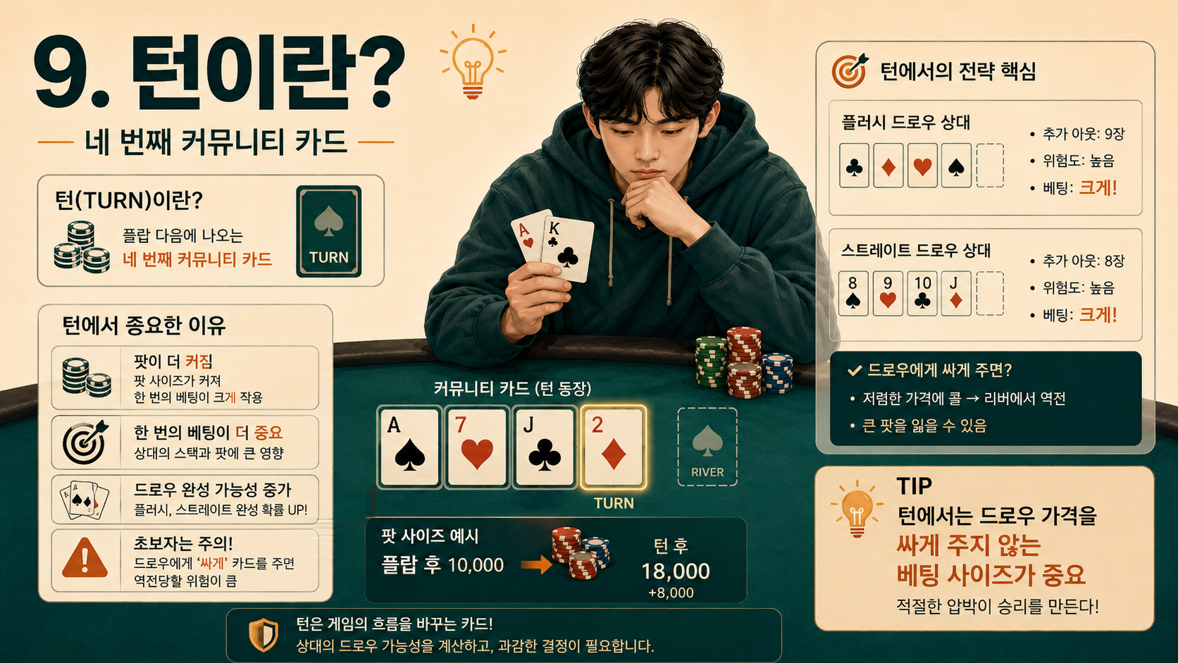 clubgg-턴이란.png