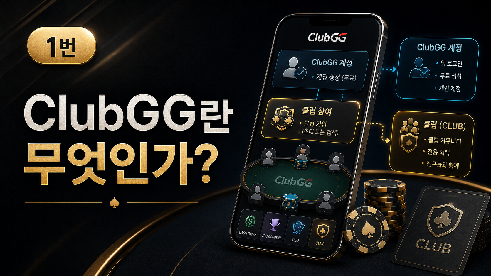 클럽지지-코인포커-프라임-다바오-포커브로스-지지포커
