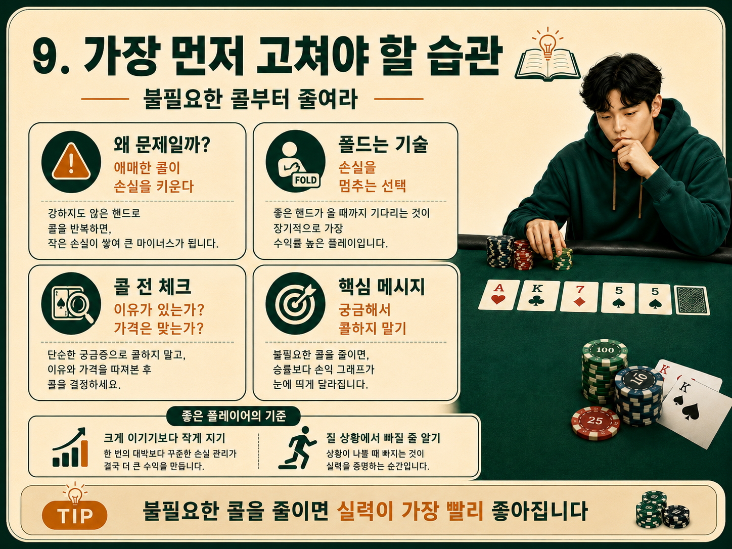 가장 먼저 고쳐야 할 습관.png