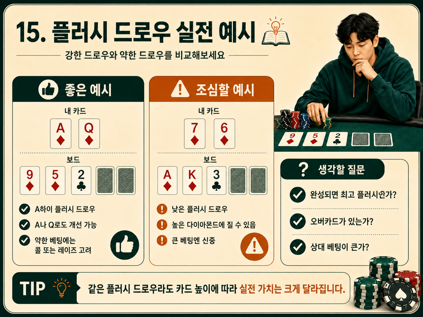 플러시 드로우 실전 예시.png