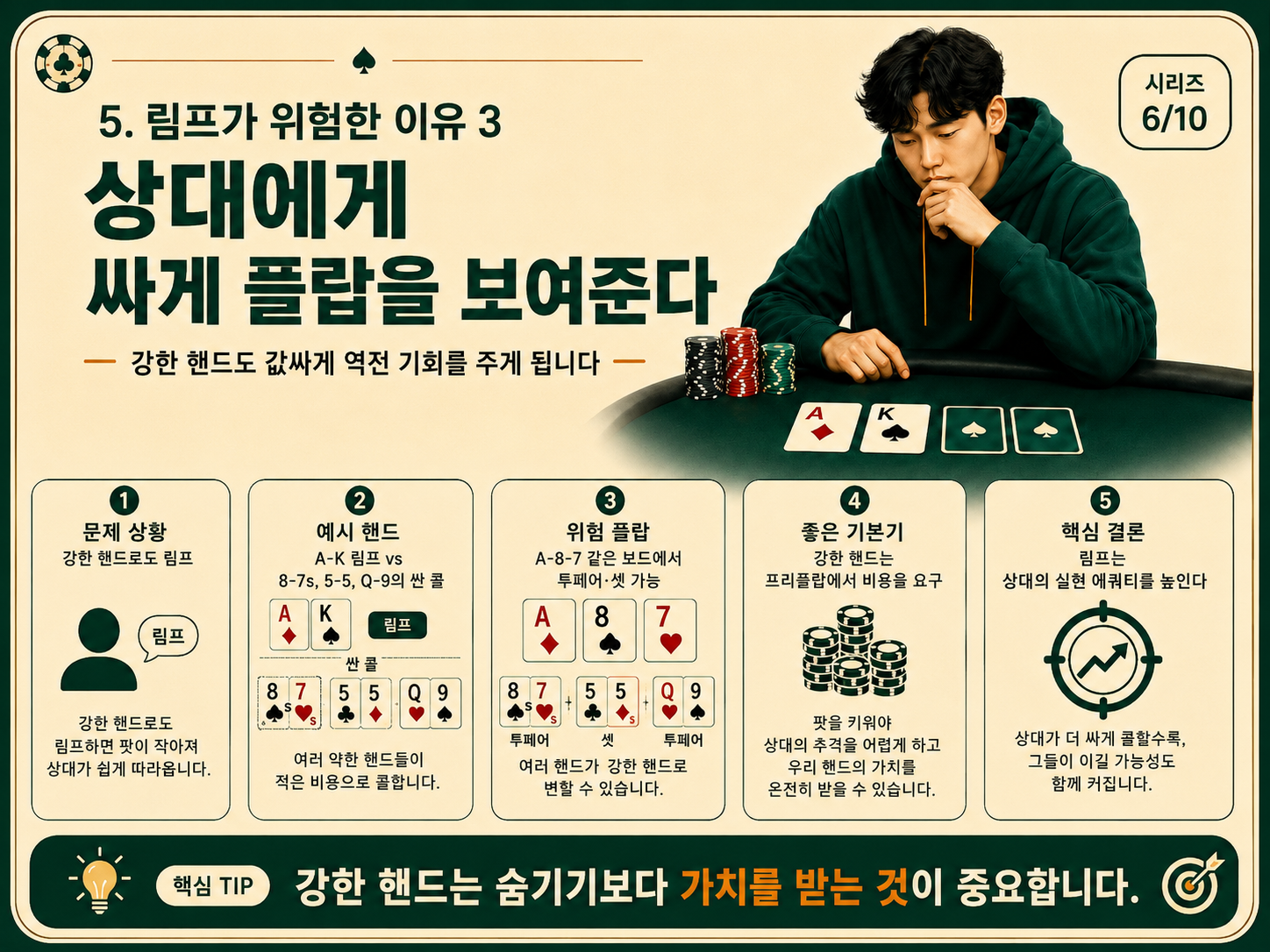 상대에게 싸게 플랍을 보여준다.png
