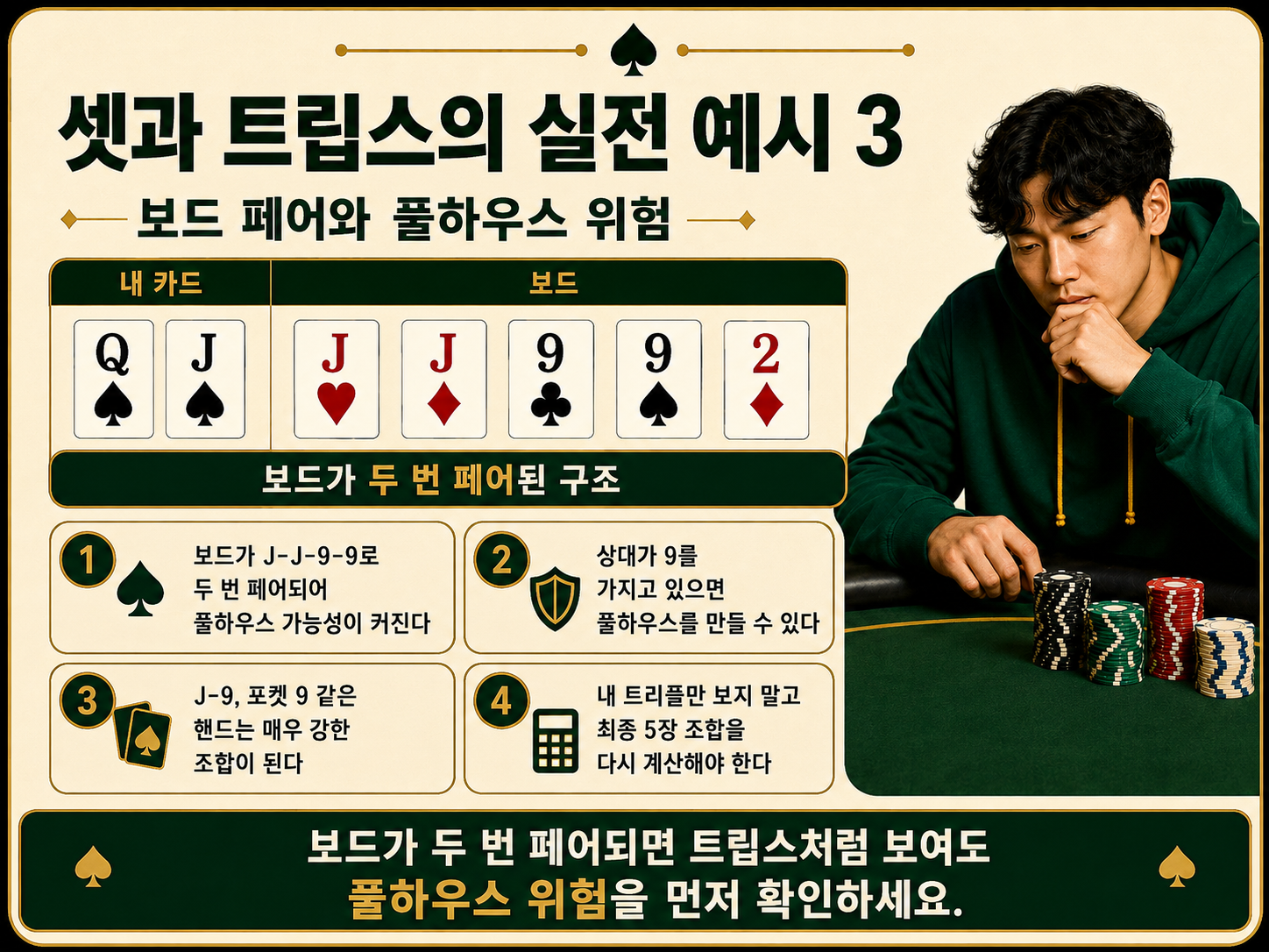 실전예시 3.png