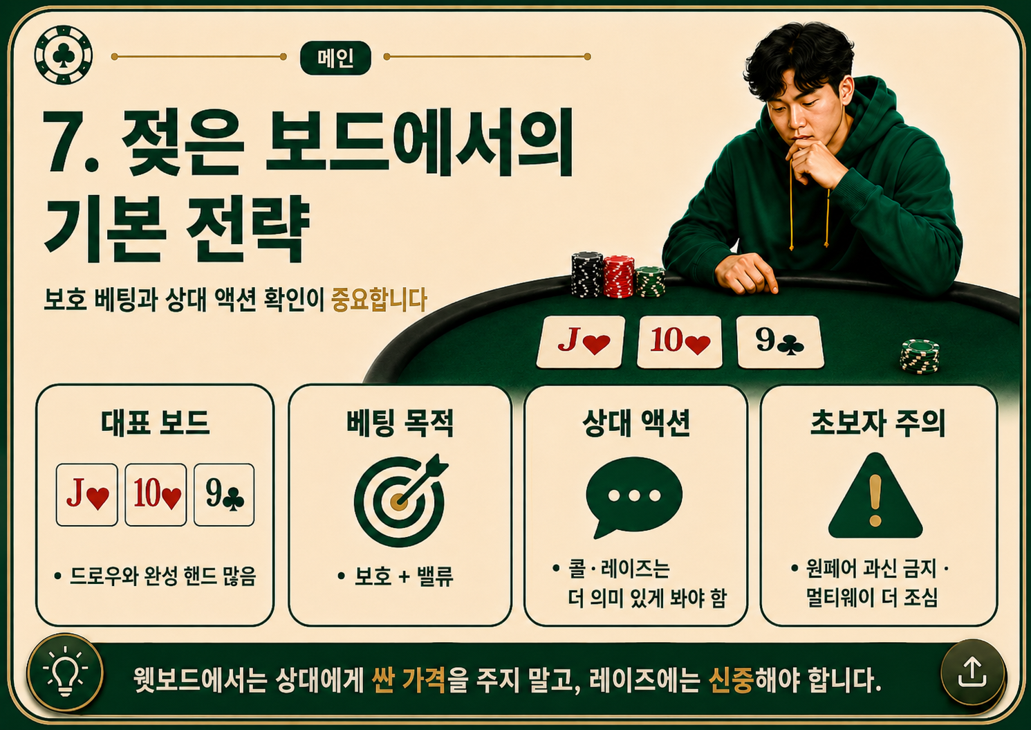 젖은 보드에서의 기본 전략.png