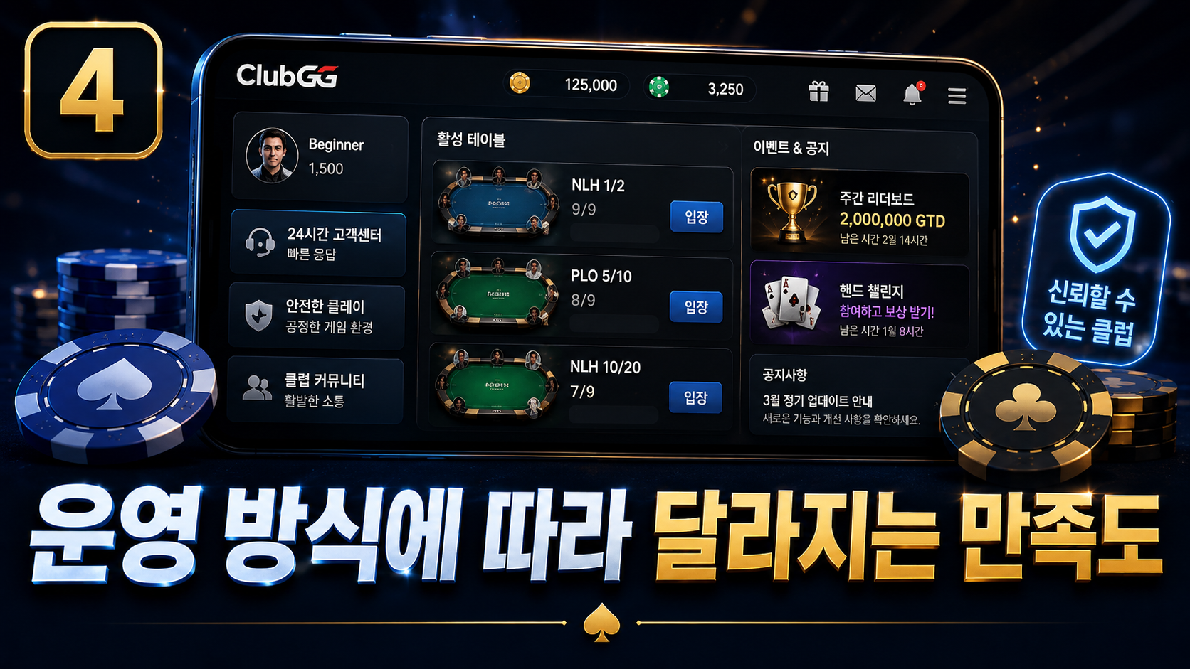 클럽지지-코인포커-프라임-다바오-포커브로스-지지포커
