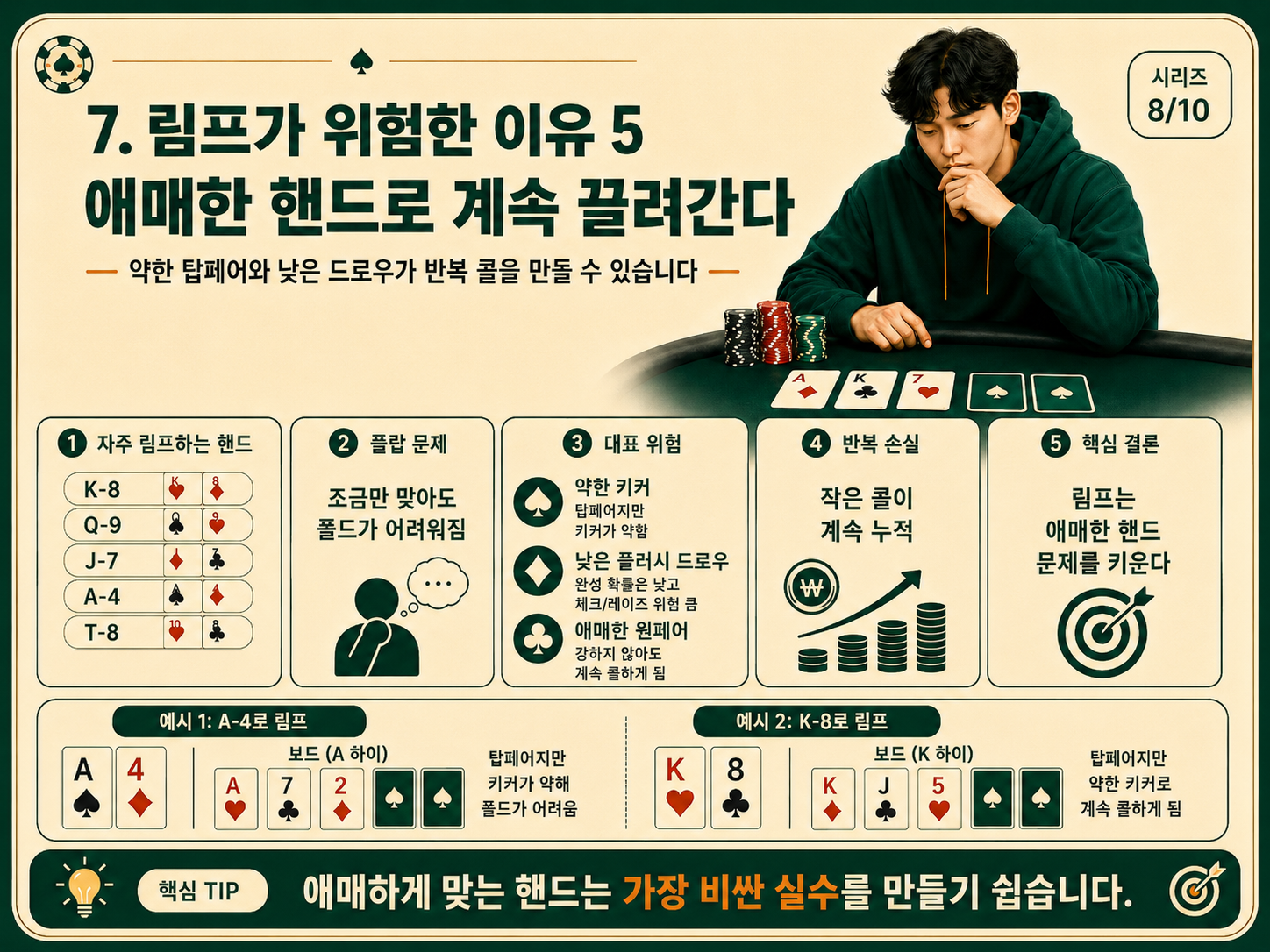 애매한 핸드로 계속 끌려간다.png