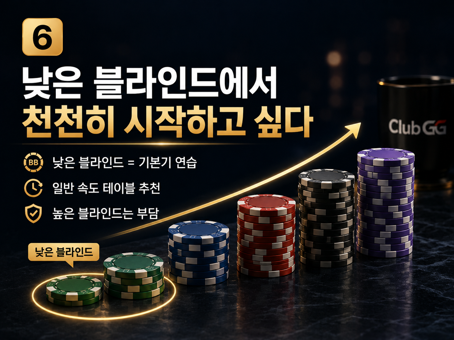 클럽지지-코인포커-프라임-다바오-포커브로스-지지포커