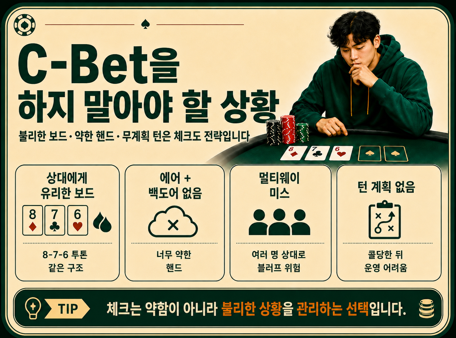 c-bet을 하지 말아야 할 상황.png