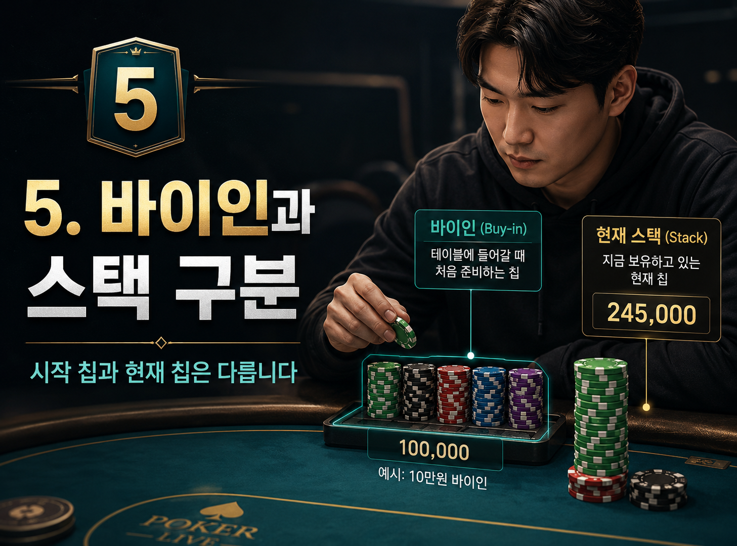 클럽지지-코인포커-프라임-다바오-포커브로스-지지포커