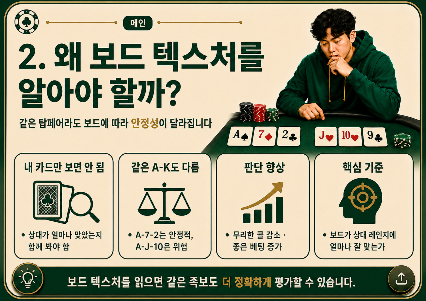 왜 보드 텍스처를 알아야 할까.png
