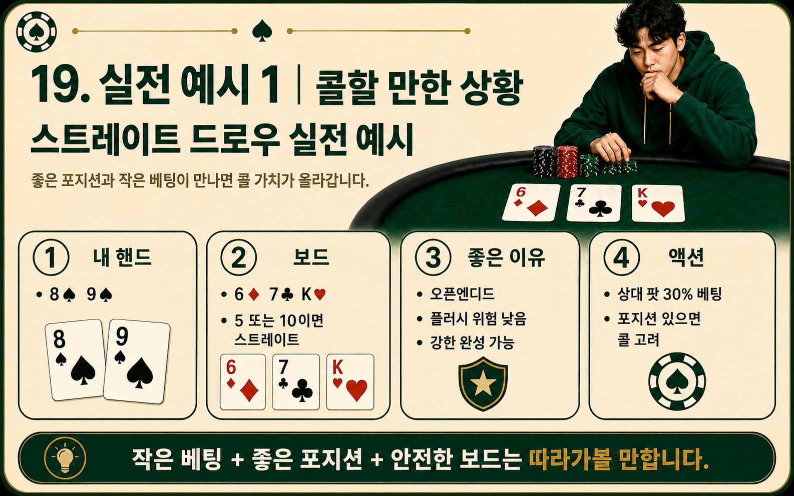 콜할 만한 상황.png