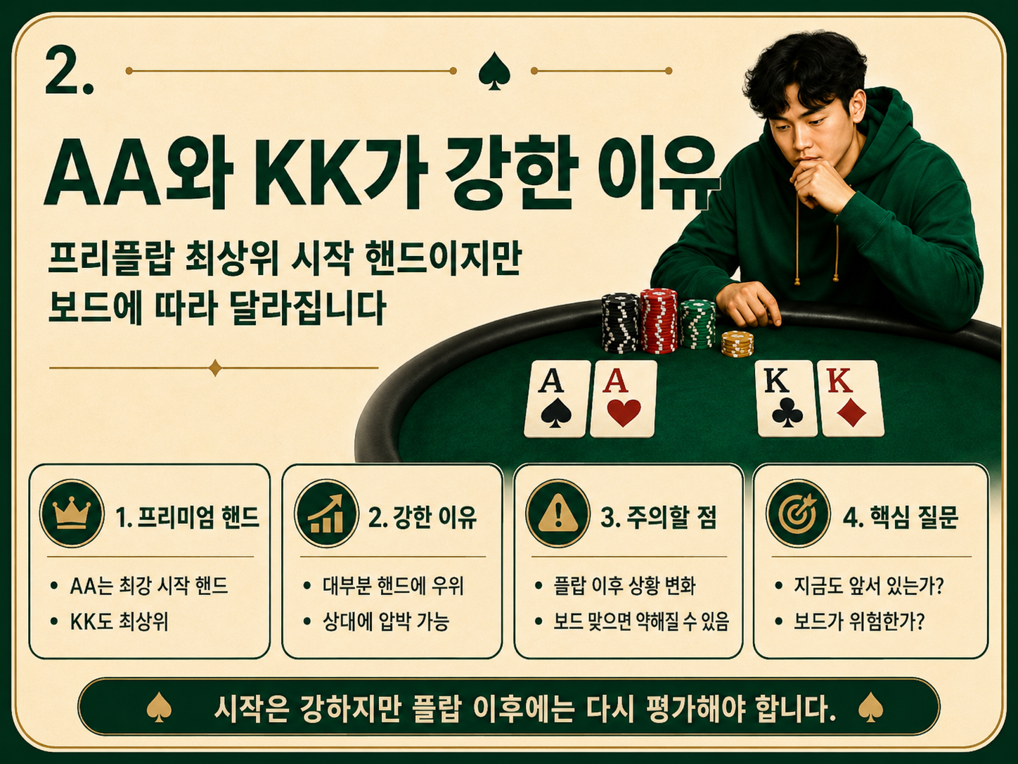 AA와 KK가 강한 이유.png