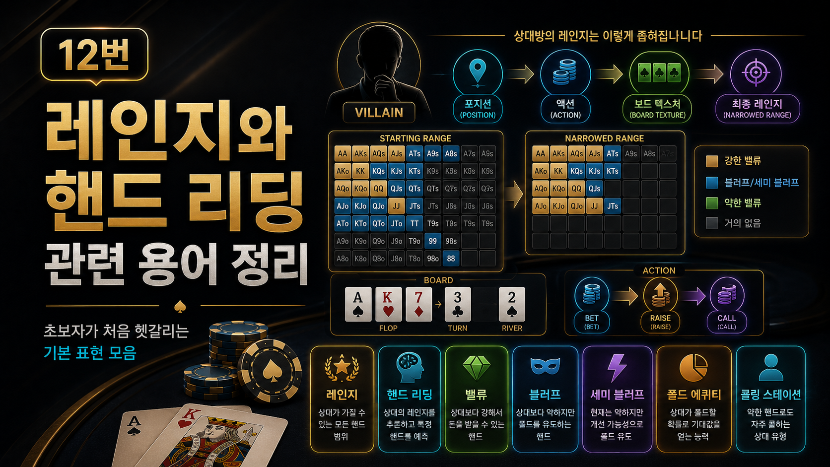 클럽지지-코인포커-프라임-다바오-포커브로스-지지포커
