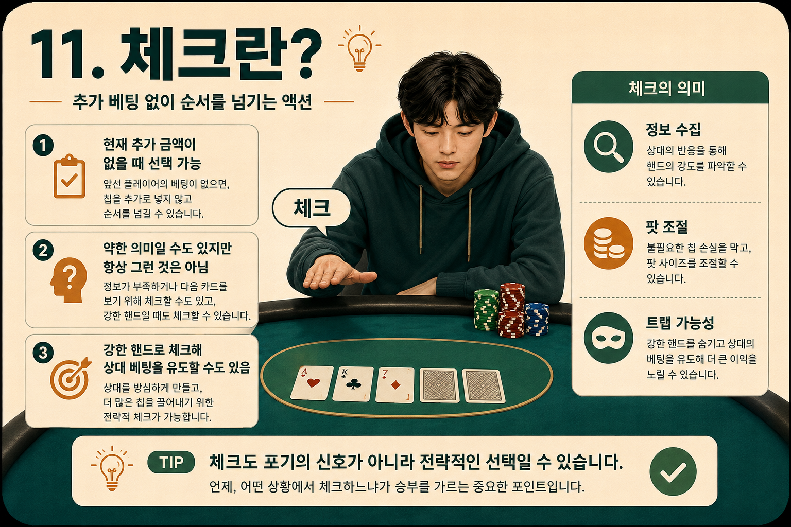 clubgg-체크란.png