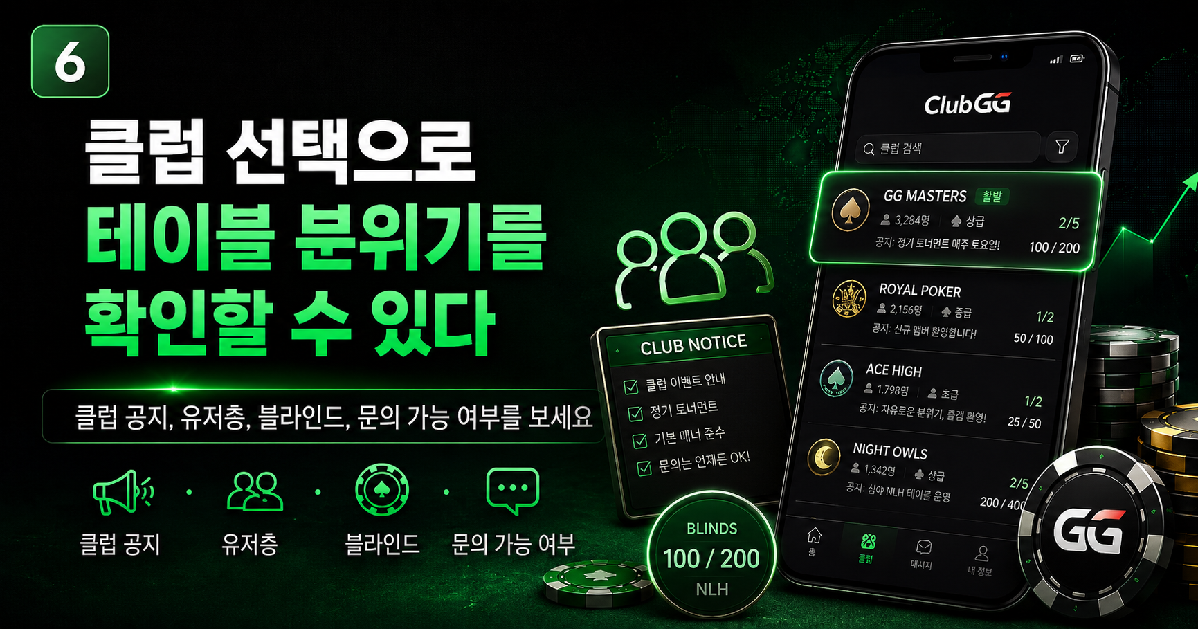 클럽지지-코인포커-프라임-다바오-포커브로스-지지포커