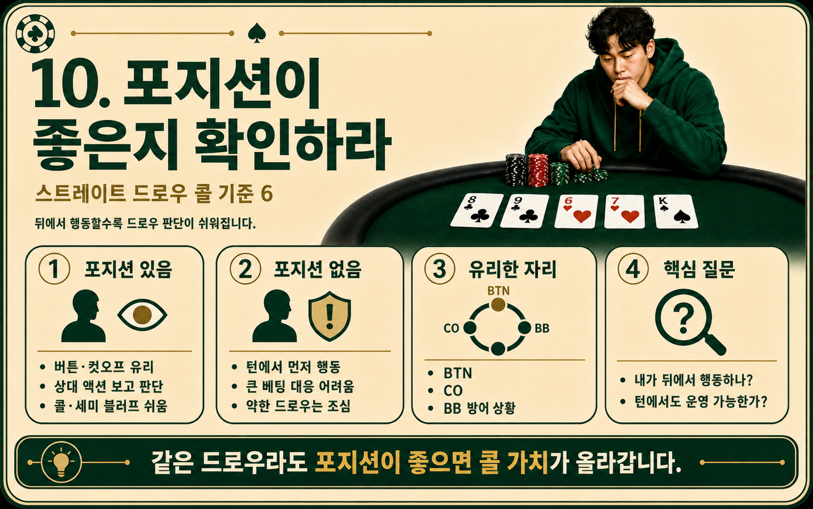 포지션이 좋은지 확인하라.png