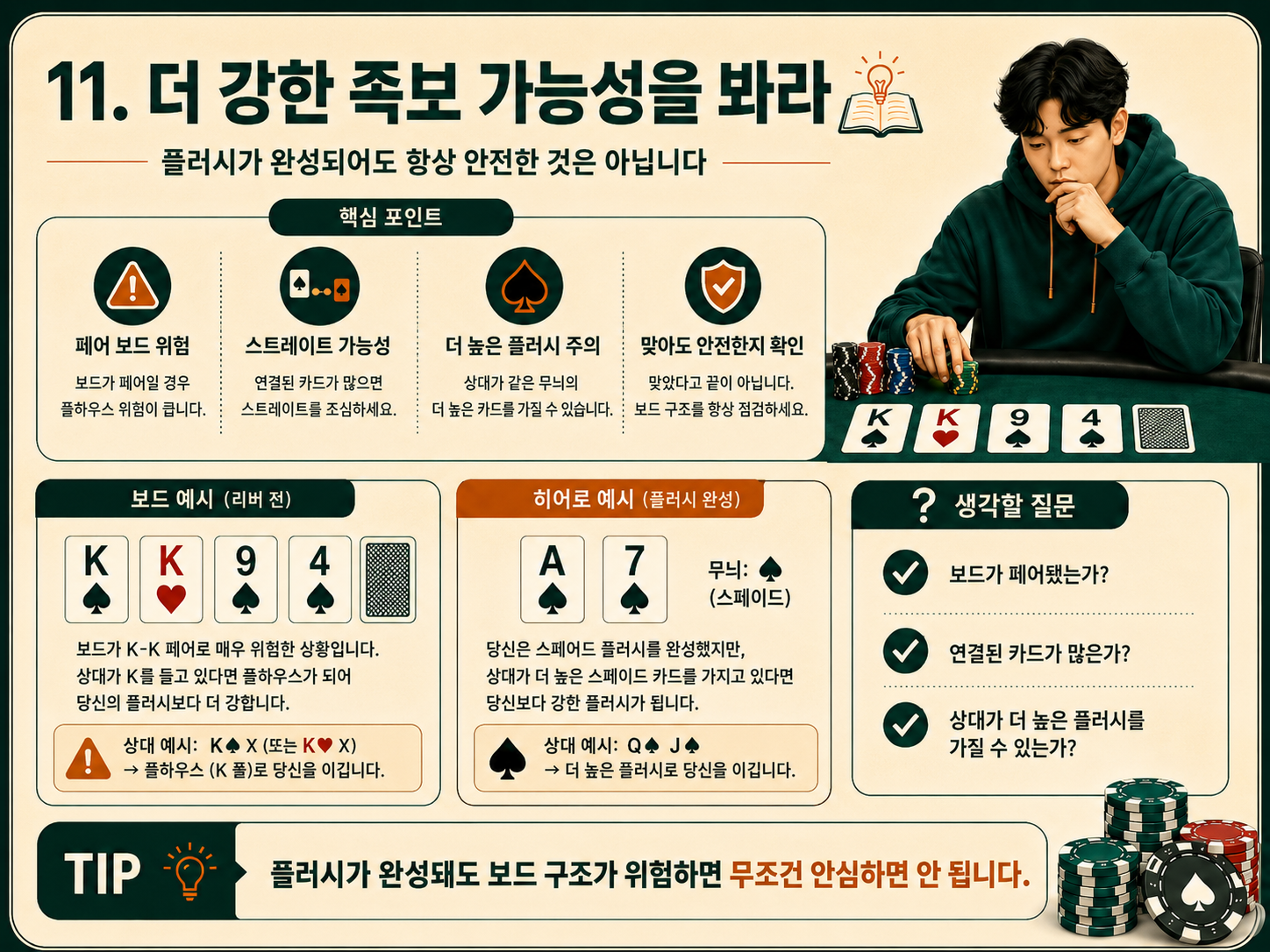 더 강한 족보 가능성을 봐라.png