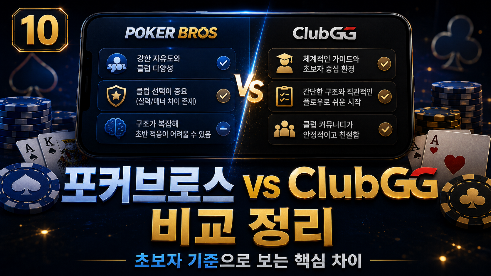 클럽지지-코인포커-프라임-다바오-포커브로스-지지포커