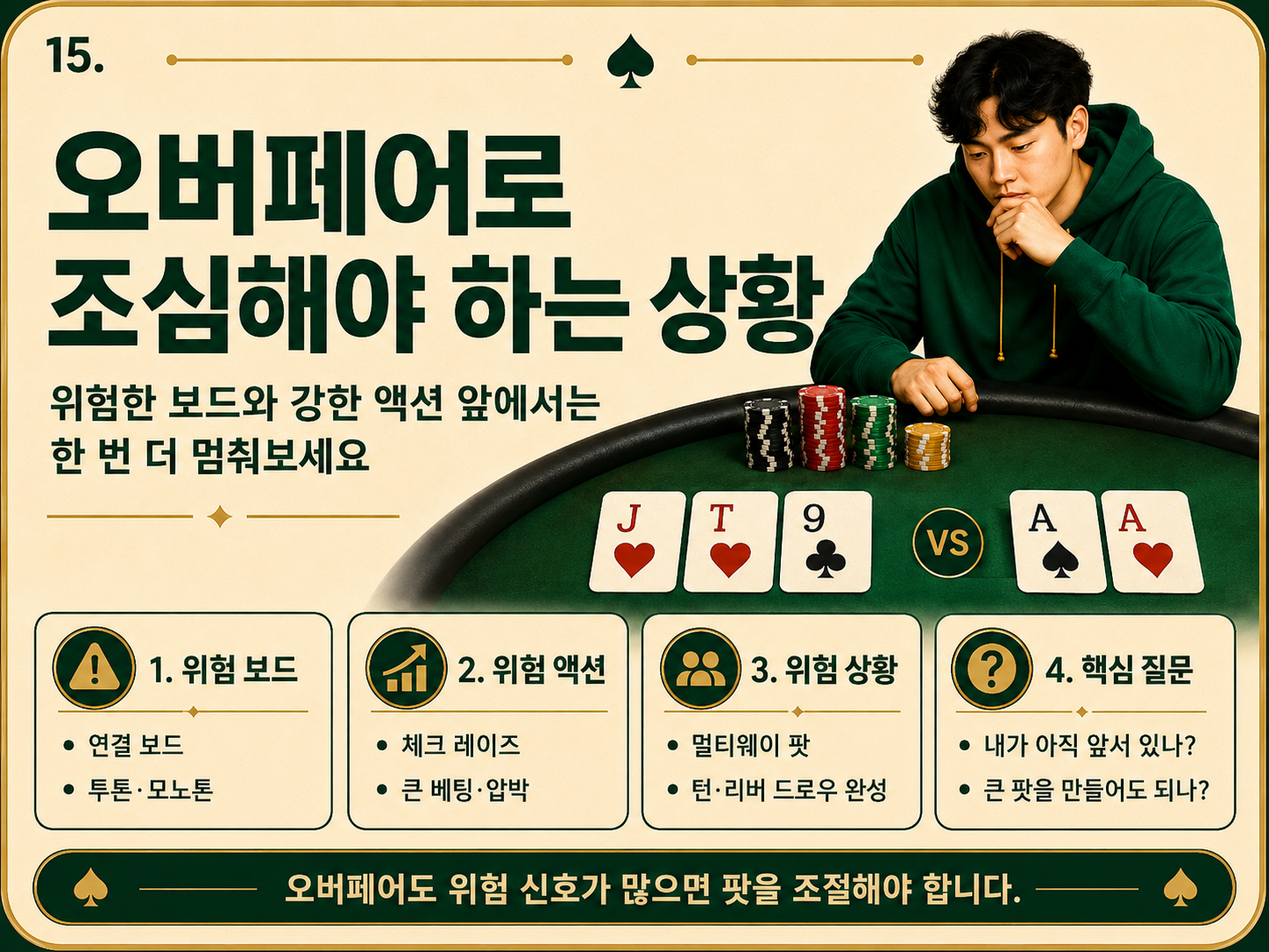오버페어로 조심해야 하는 상황.png