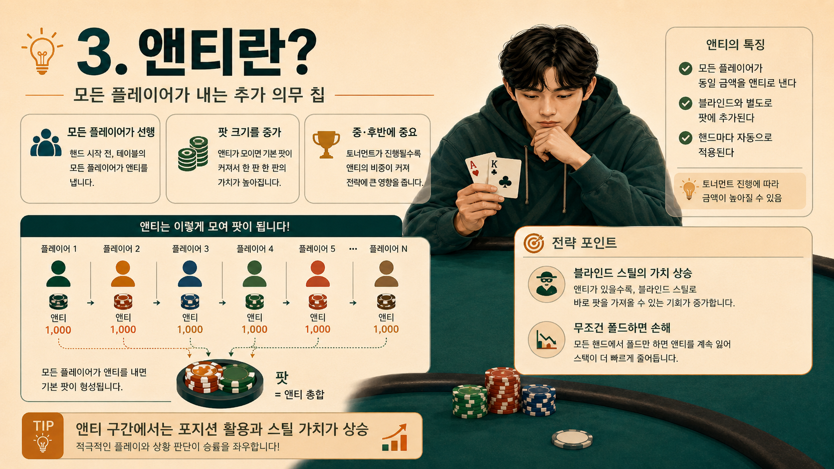 clubgg-앤티란.png