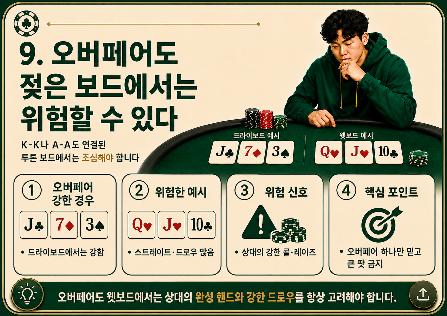 오버페어도 젖은 보드에서는 위험할 수 있다.png