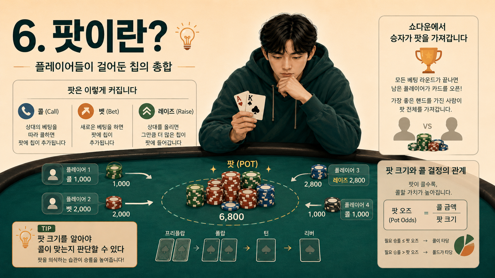 clubgg-팟이란.png