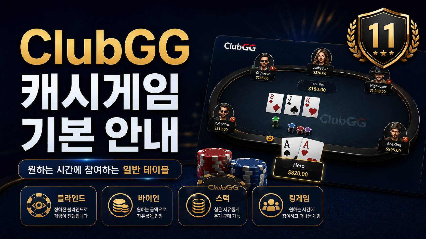 클럽지지-코인포커-프라임-다바오-포커브로스-지지포커