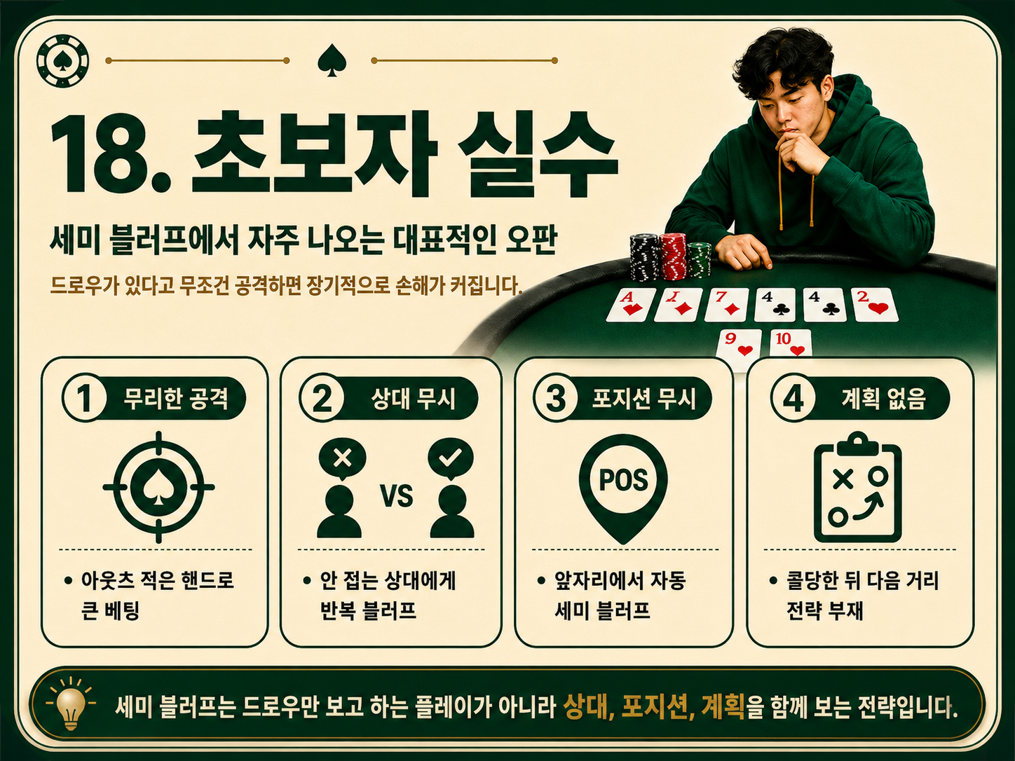 초보자 실수.png