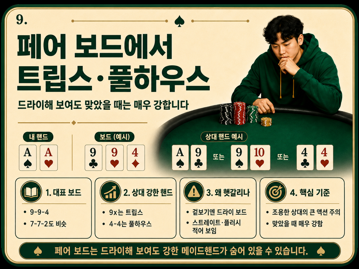 페어 보드에서 트립스 풀하우스.png