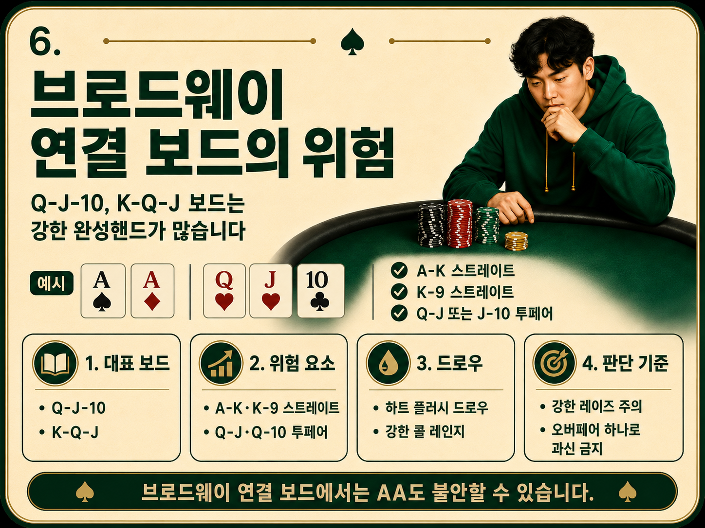 브로드웨이 연결 보드의 위험.png