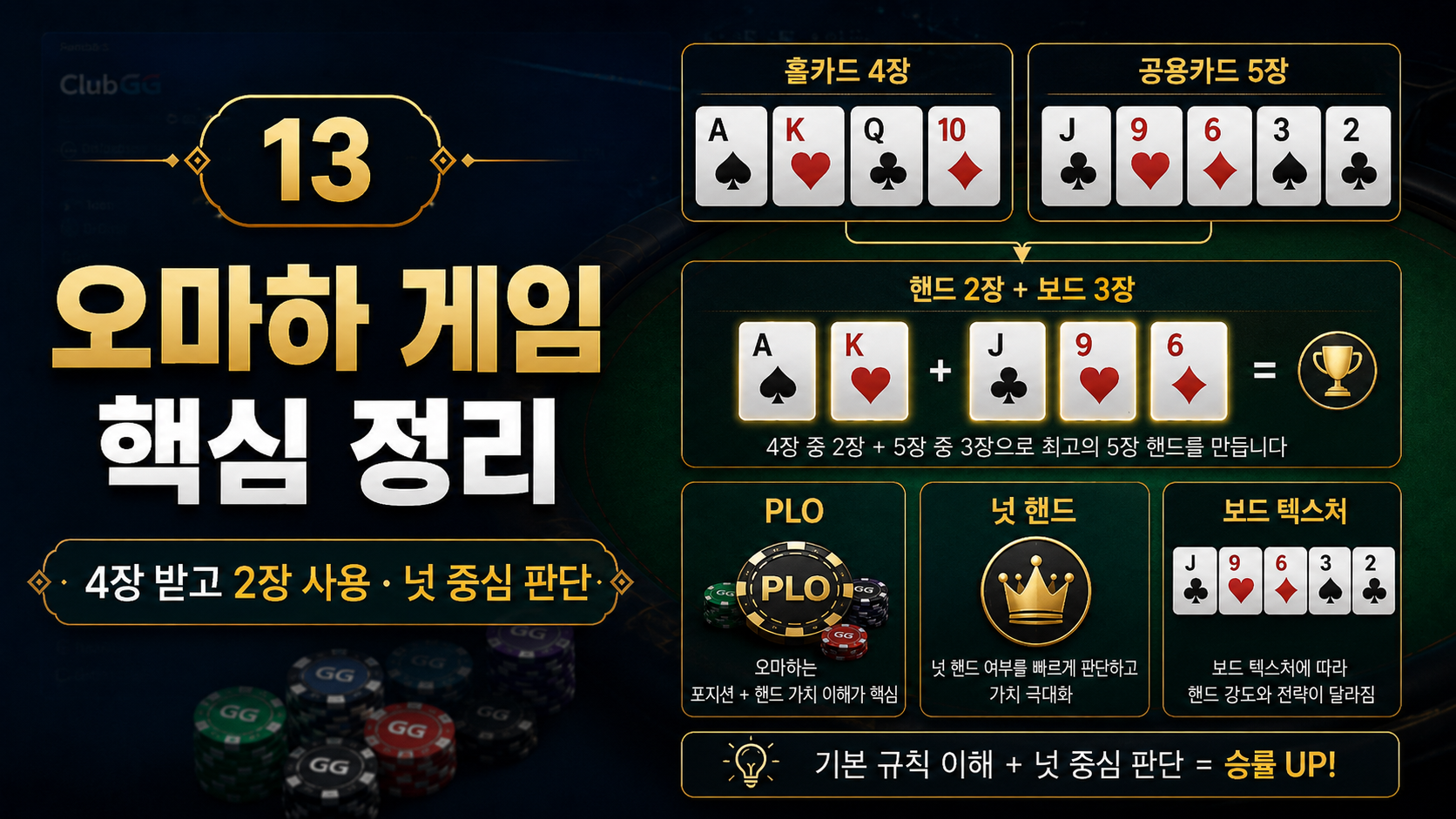 클럽지지-코인포커-프라임-다바오-포커브로스-지지포커