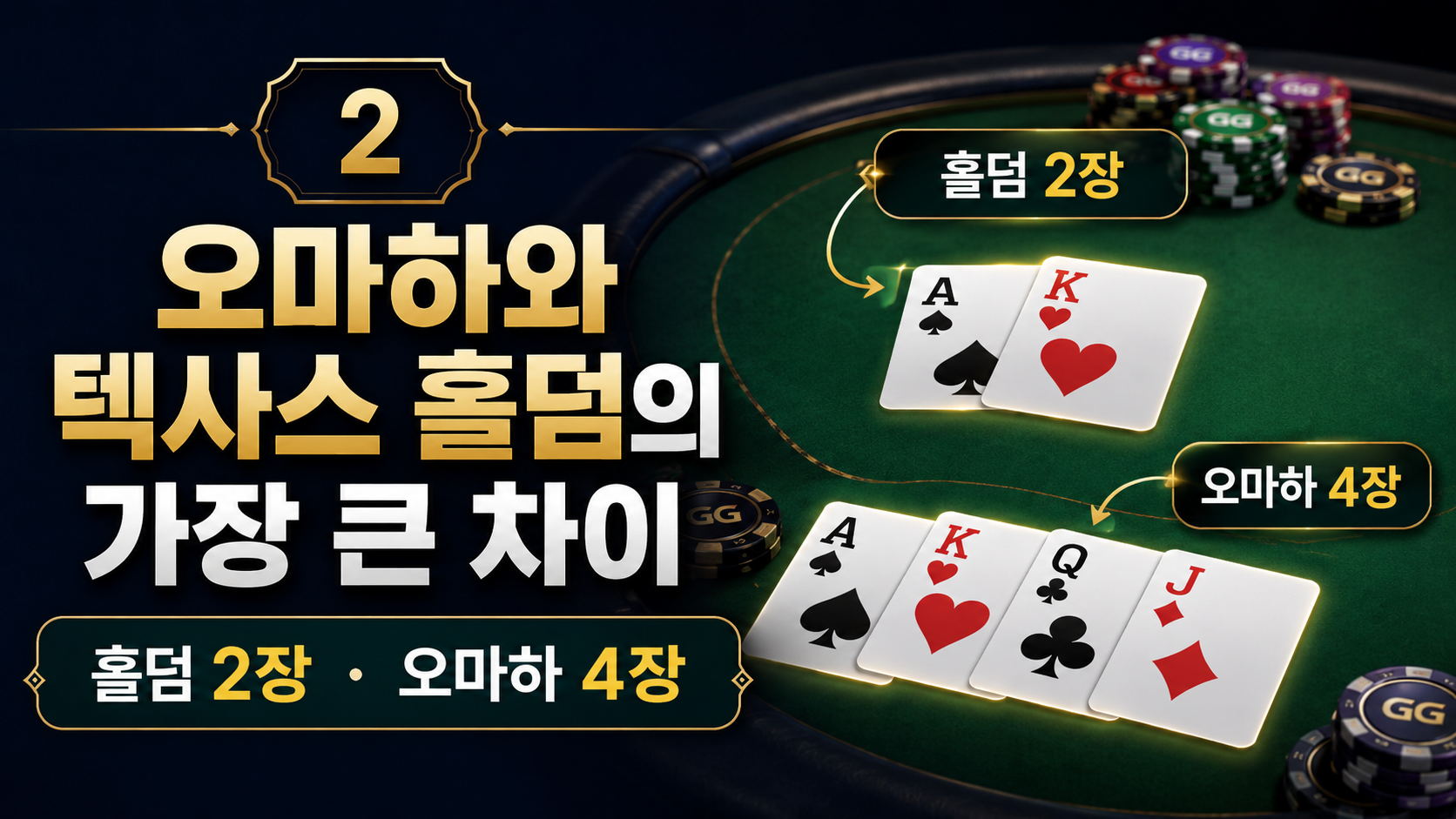 클럽지지-코인포커-프라임-다바오-포커브로스-지지포커