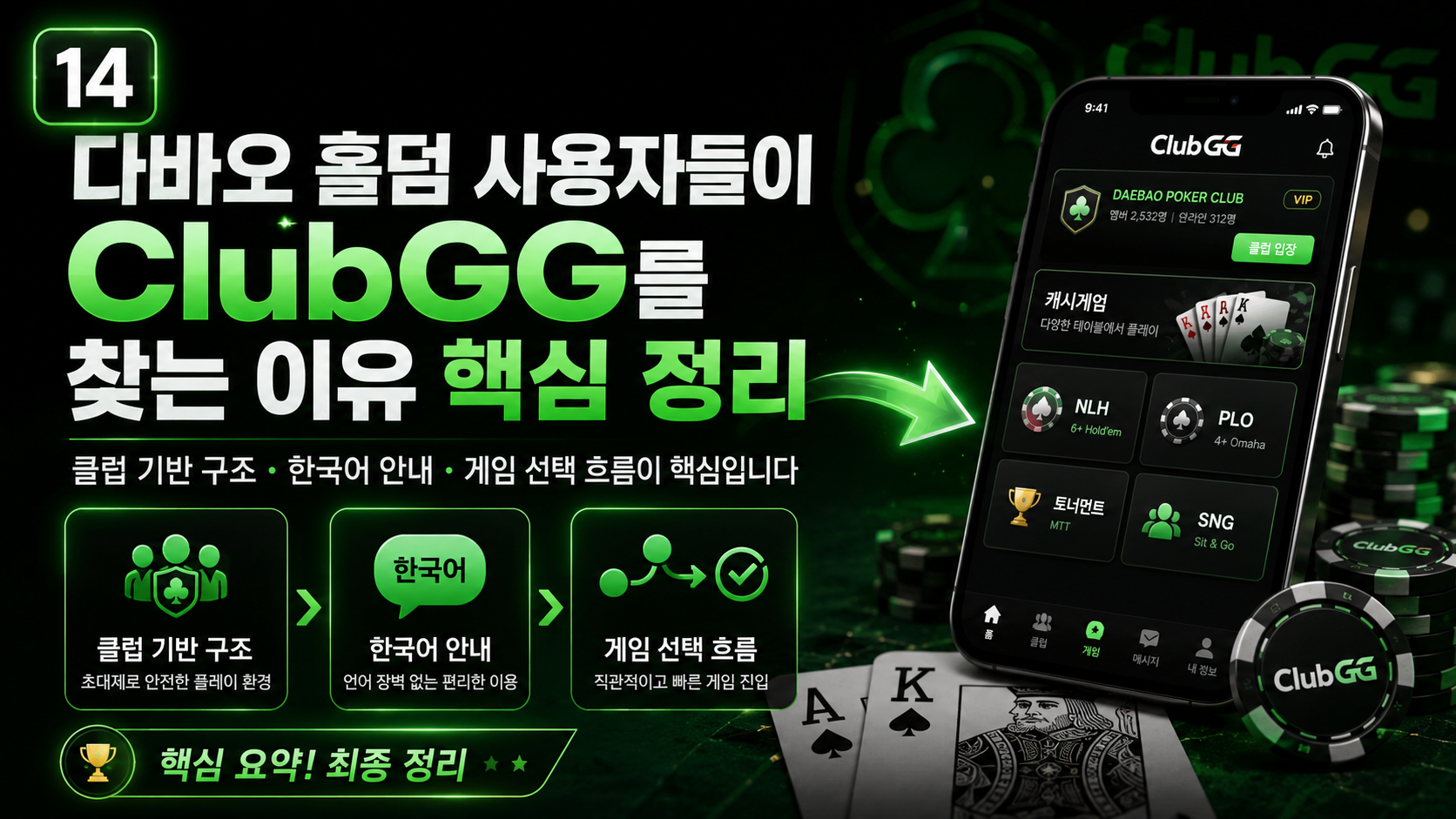 클럽지지-코인포커-프라임-다바오-포커브로스-지지포커
