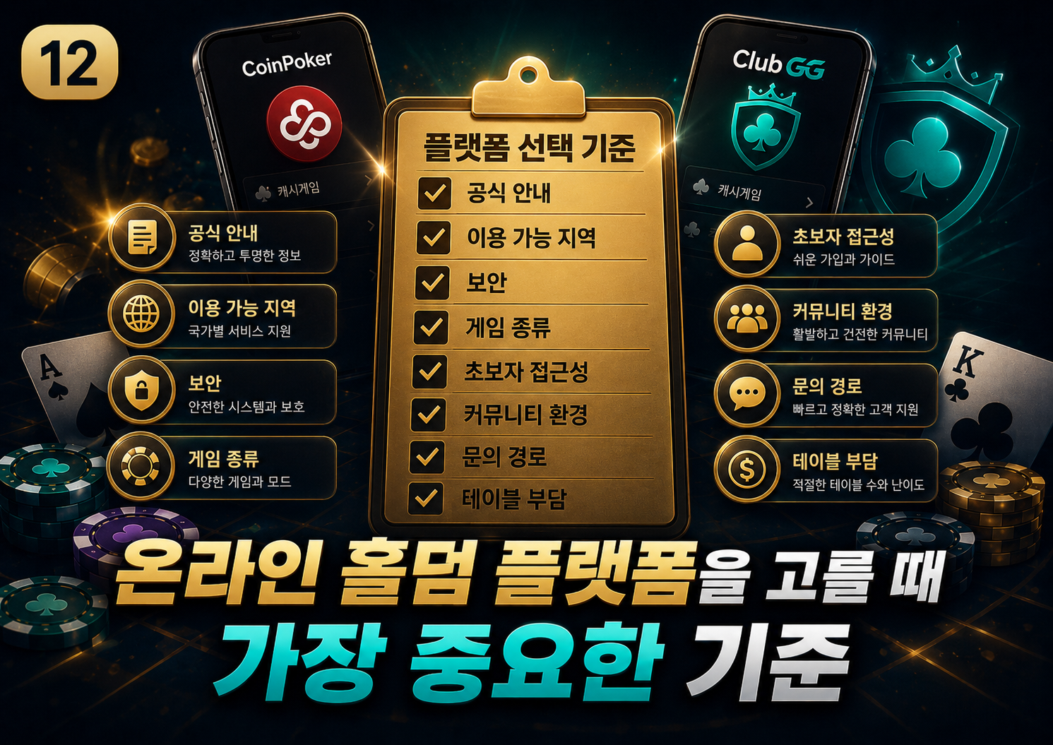 클럽지지-코인포커-프라임-다바오-포커브로스-지지포커