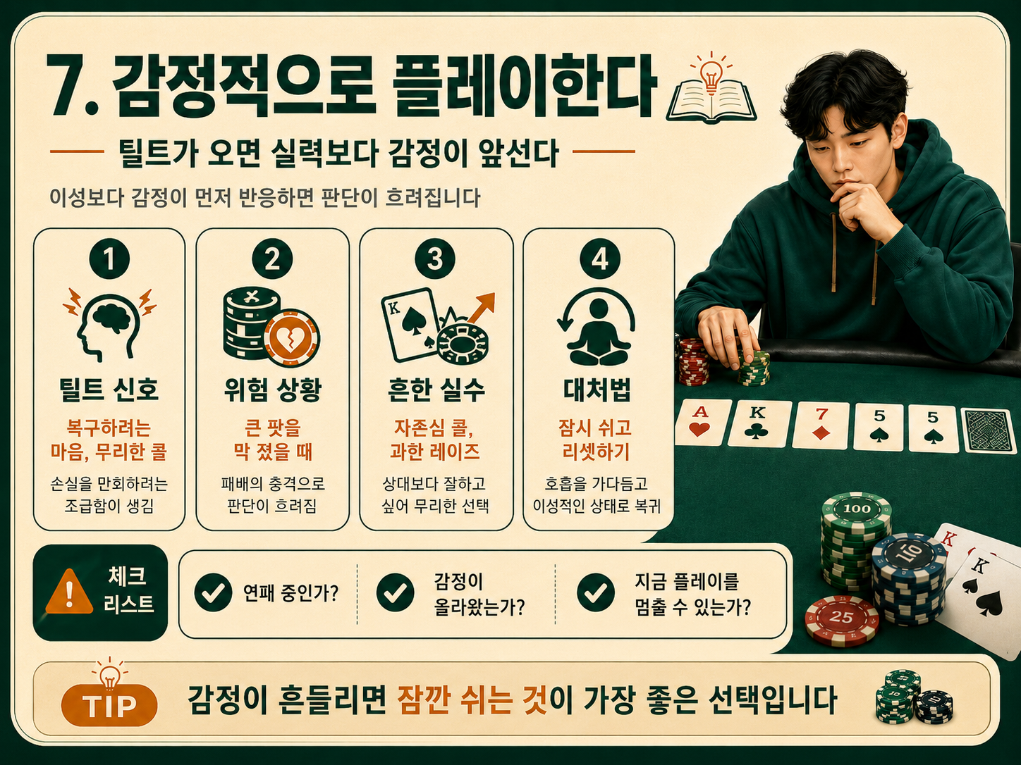 감정적으로 플레이한다.png