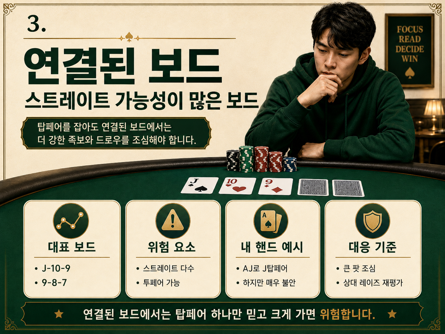 스트레이트 가능성이 많은 보드.png