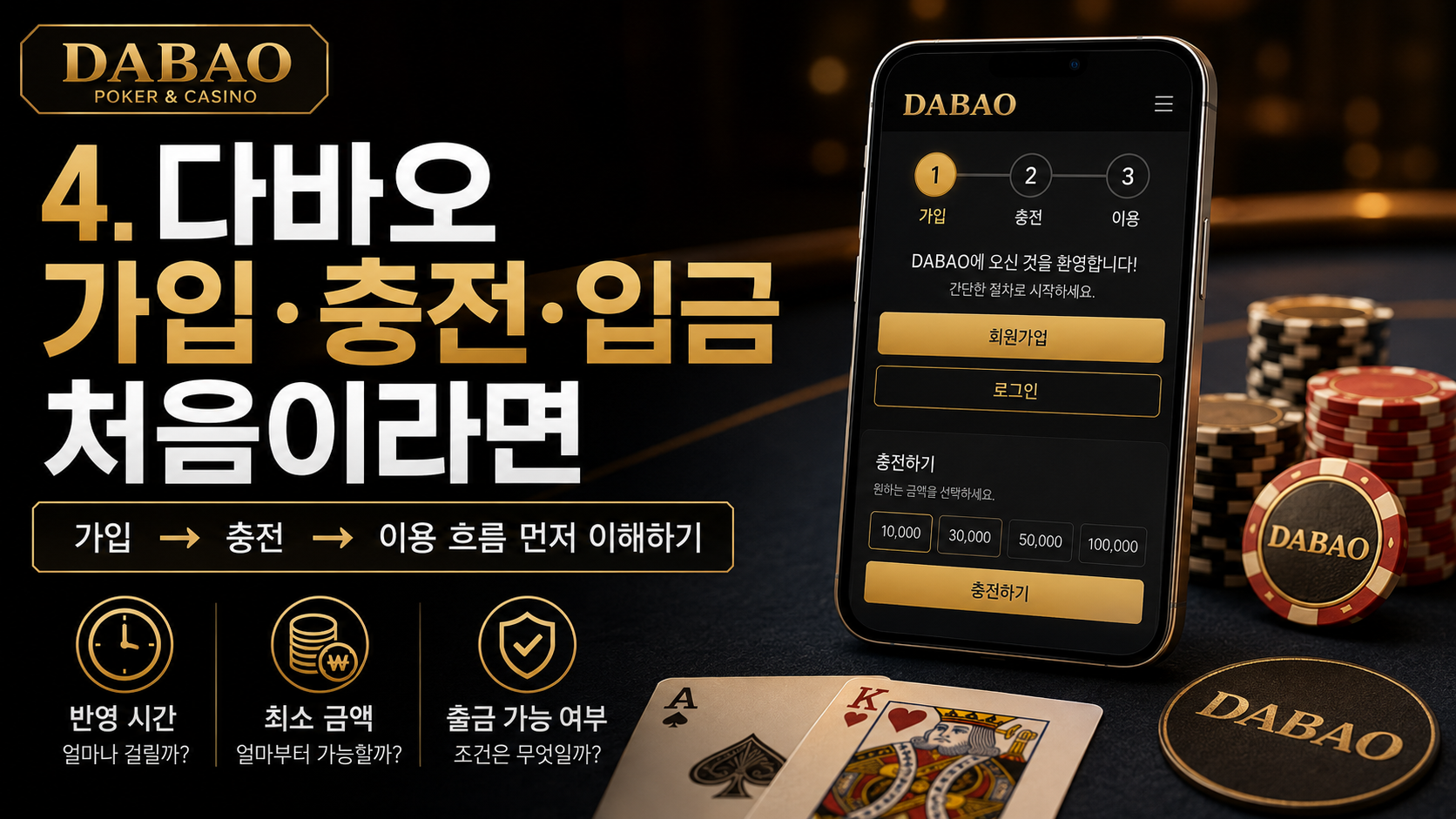 다바오-가입-충전-입금