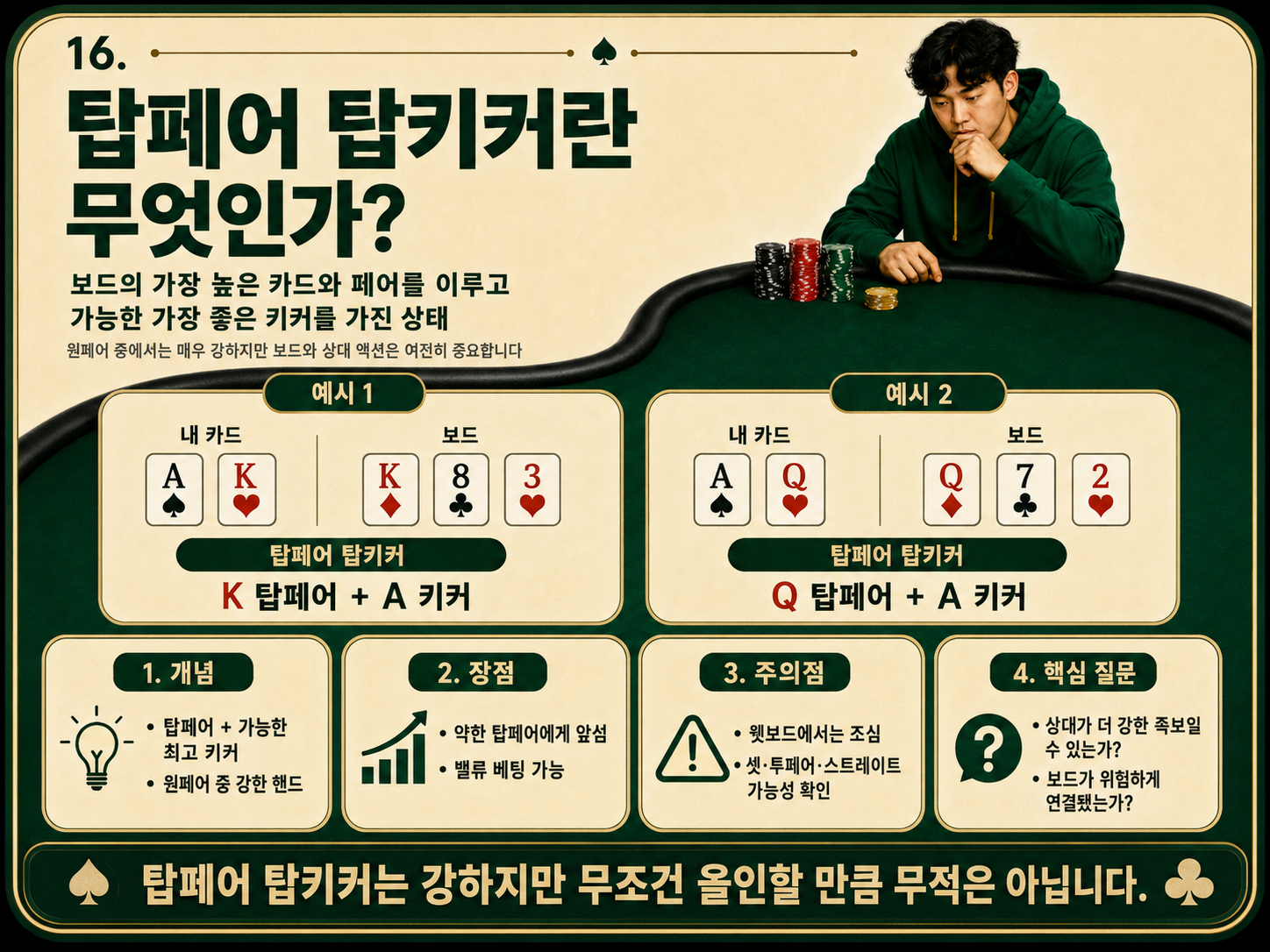 탑페어 탑키커란 무엇인가.png