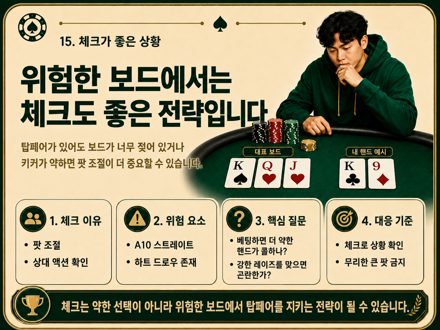 위험한 보드에서는 체크도 좋은 전략.png