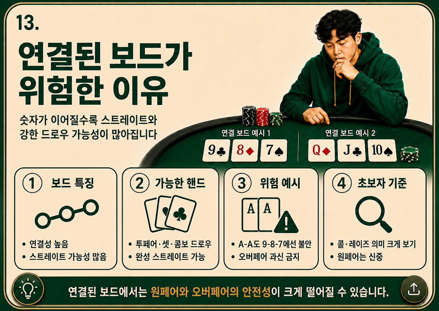 연결된 보드가 위험한 이유.png