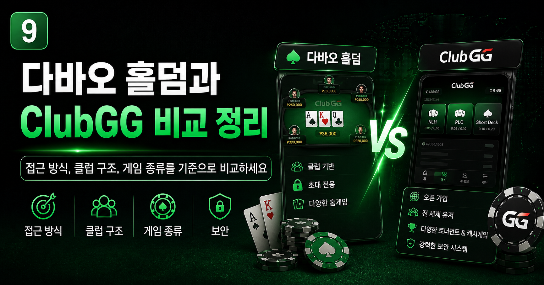 클럽지지-코인포커-프라임-다바오-포커브로스-지지포커
