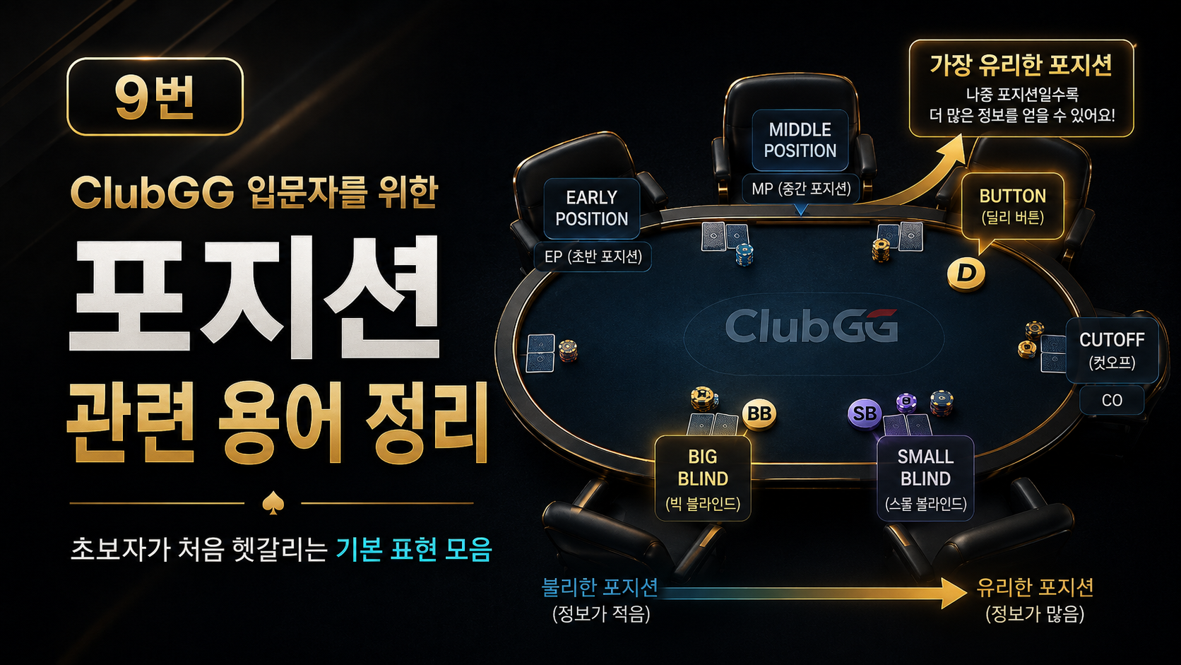 클럽지지-코인포커-프라임-다바오-포커브로스-지지포커
